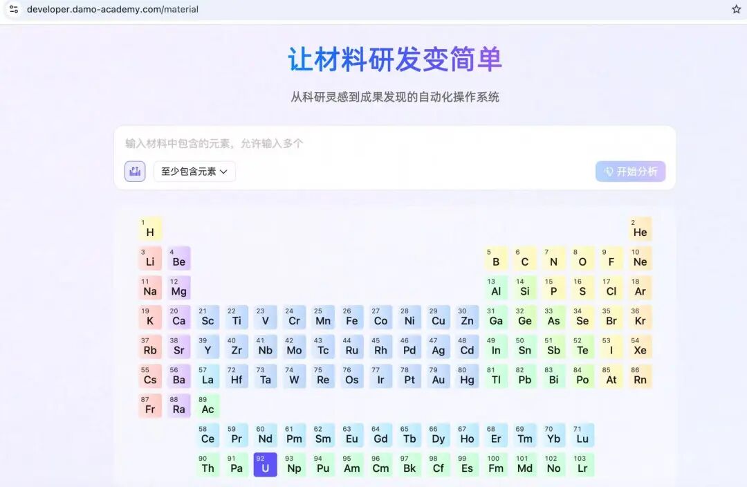 AI找出4种全新超导体,只用28个GPU时!人类此前完全未知图1