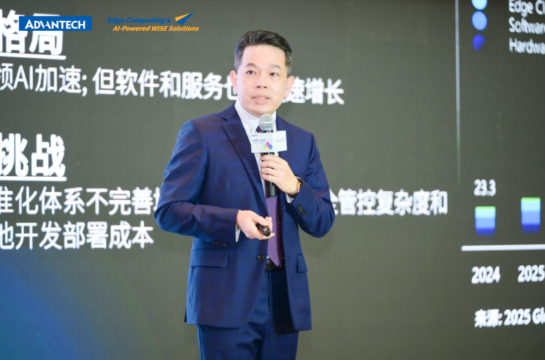 从数字智能迈向物理 AI,研华工业AI生态伙伴峰会在苏州举行图4
