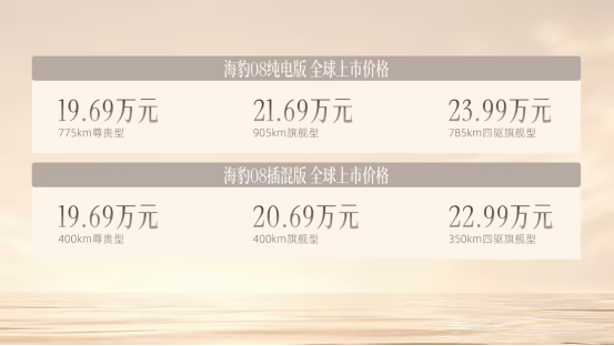 比亚迪海洋最强新车来了,比汉L更帅,价格不到20万图5