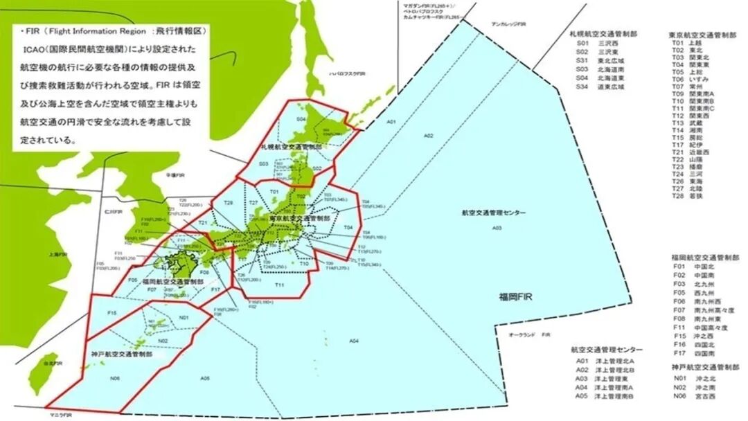 外国航班从头上过,每年要交多少钱?图4