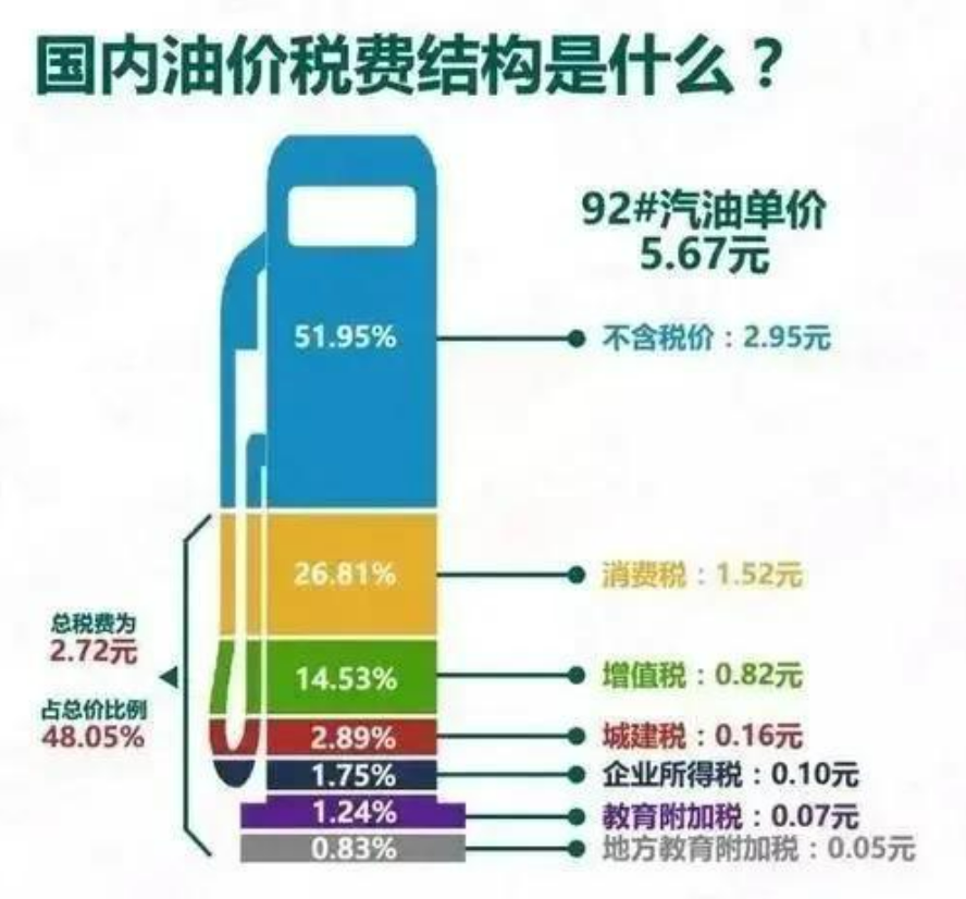 电车，你压坏马路了~图16