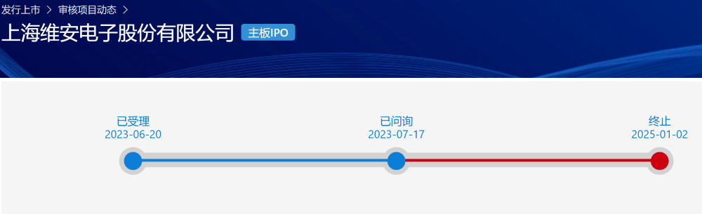 浙大校友再战IPO！做半导体“保安”年入18亿，比亚迪、海康威视都下单图4