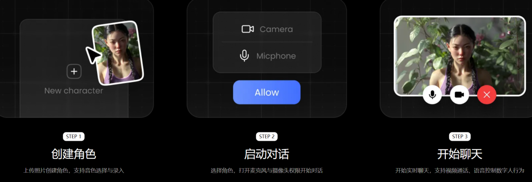 刚刚，Vidu S1 重磅来袭，视频生成迈入实时交互时代！图6