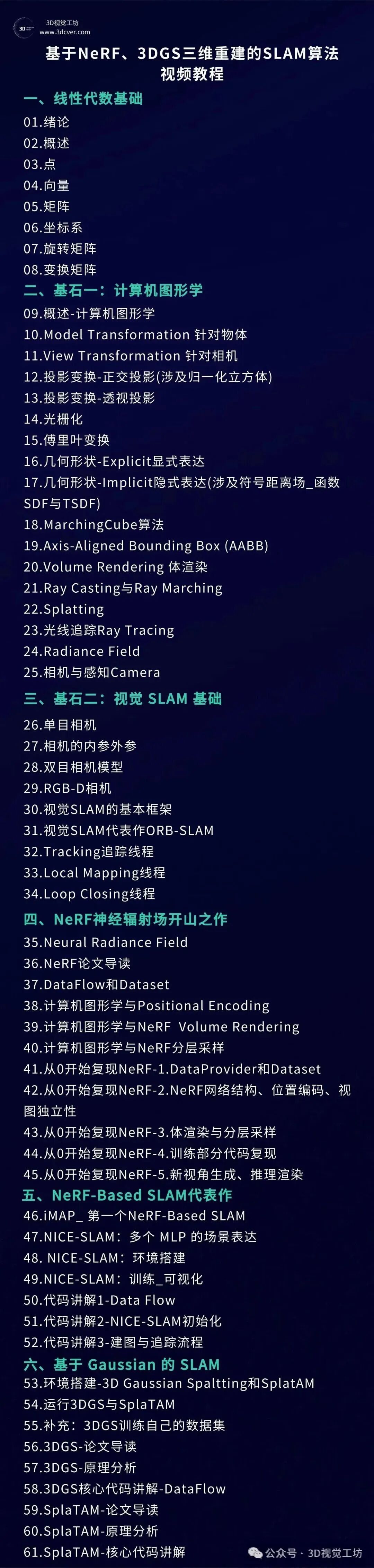 为什么传统SLAM的毫秒级盲区，只有事件相机才能填上？图5