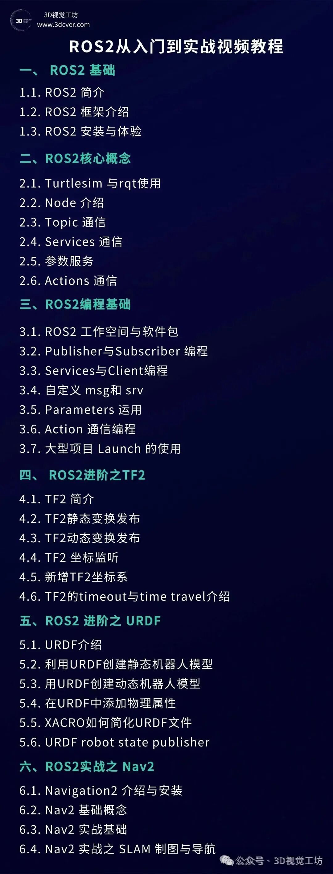 为什么传统SLAM的毫秒级盲区，只有事件相机才能填上？图7