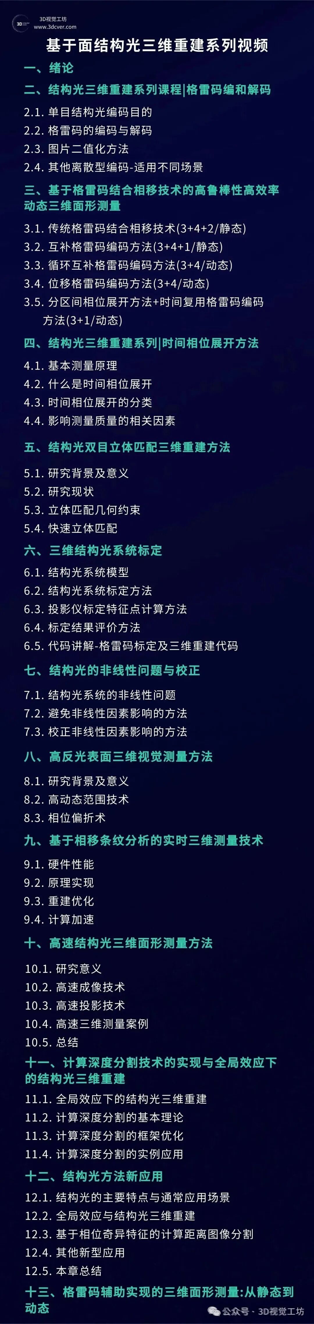 为什么传统SLAM的毫秒级盲区，只有事件相机才能填上？图11