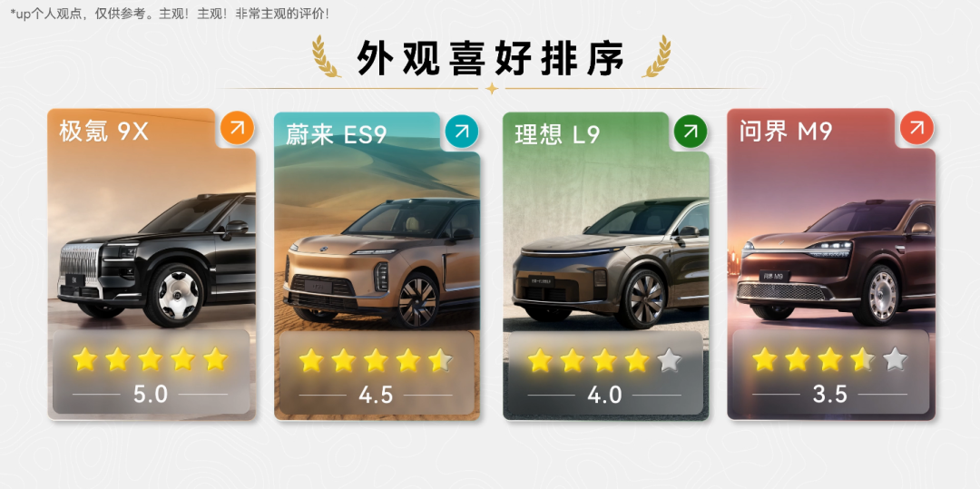 50万买9系SUV，到底值不值？图9