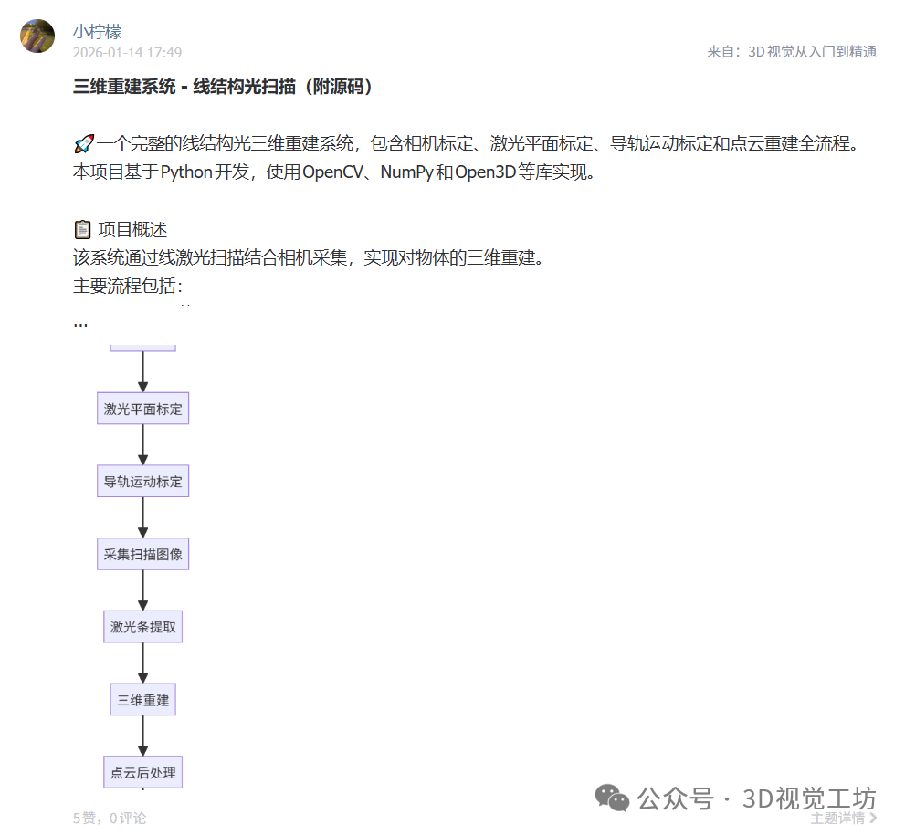 为什么传统SLAM的毫秒级盲区，只有事件相机才能填上？图25