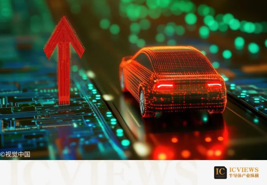 汽车半导体市场规模将加速增长，预计到2035年年复合增长率为7.20%图2