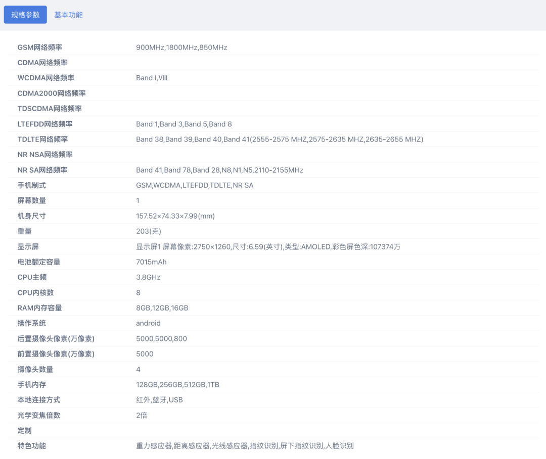 【新机】vivoX300系列还有一款E？配置详细汇总图1