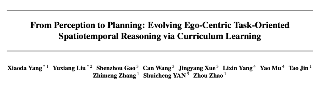 ICML 2026|两张图换个顺序,VLM就「不会了」:EgoTSR让机器人判断任务是否真的在推进图3