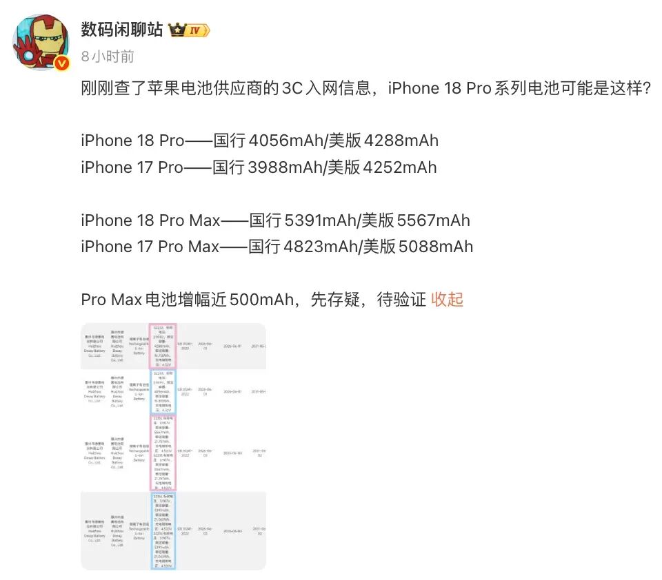 iPhone 18 Pro电池大升级！超多细节曝光图2