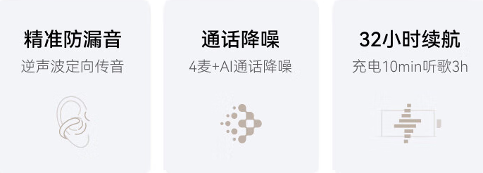 首次占比过半!耳夹式耳机杀疯了图5