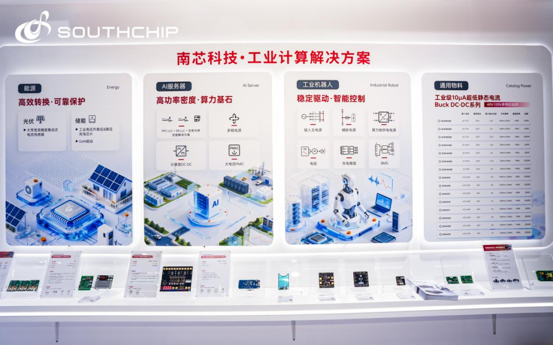 直击慕展 | 南芯科技秀出工业 “芯” 实力图1