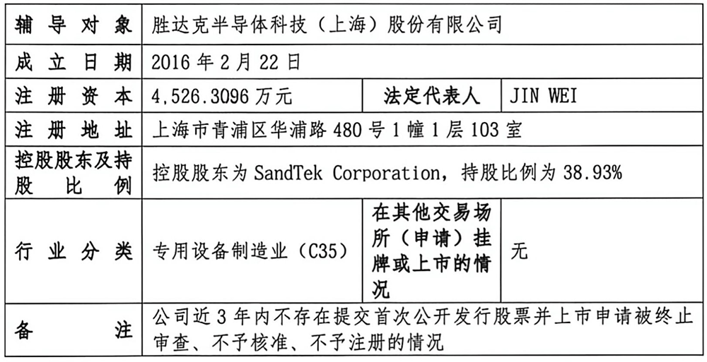 上海半导体设备“小巨人”，启动IPO图4