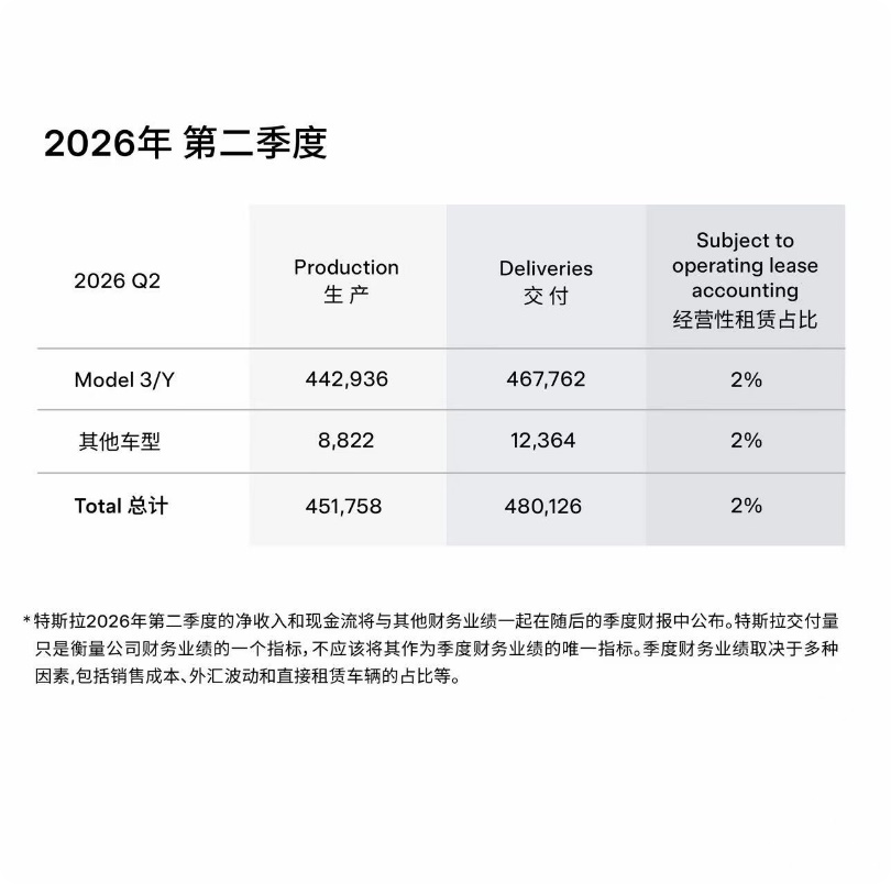 曝折叠屏iPhone将一机难求/豆包千问下架智能体/内存一天一个价,经销商劝:非刚需先别买图8