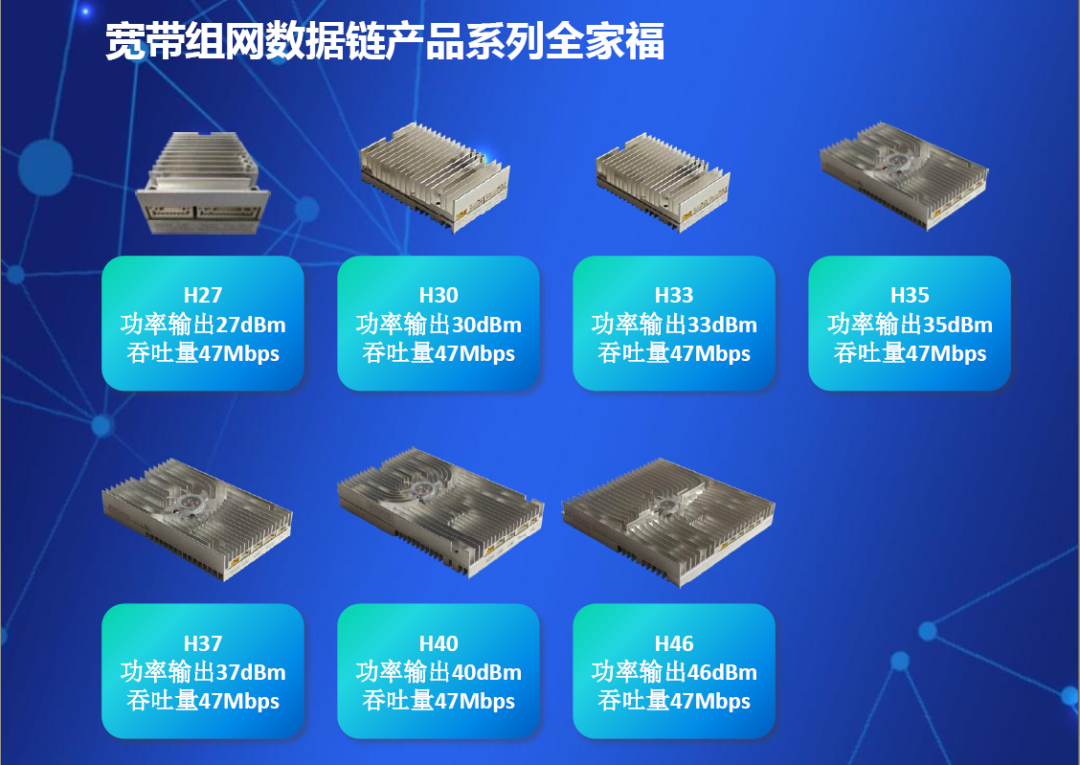 无线图传和宽带自组网有什么区别?不要把宽带自组网想得太复杂!图10