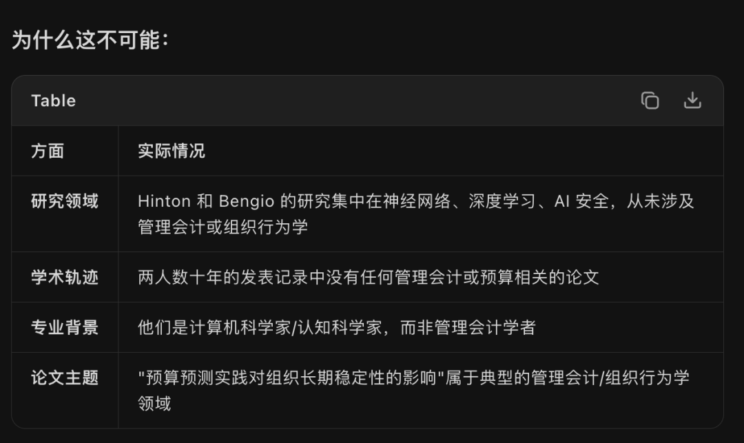什么?!Hinton、LeCun、吴恩达、李飞飞等7位AI大佬突然合写了一篇“预算管理”论文?图8