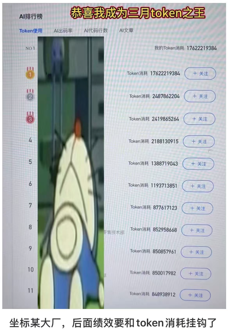 别担心被AI抢饭碗了,老板算完账可能发现你更划算。图3
