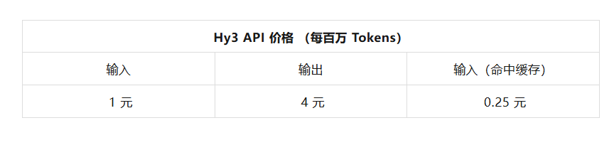 投毒！曝Meta竟雇外包，大规模给竞争对手下套；腾讯大幅减持快手股票，不再是主要股东；前华为「天才少年」吐槽DeepSeek面试流程图9