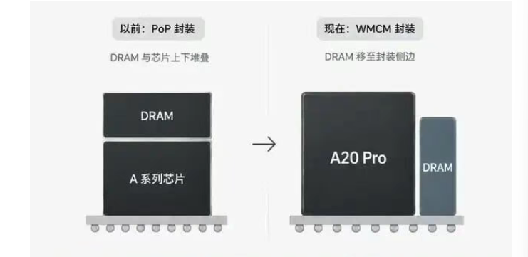 iPhone 18 Pro主板图泄露，部分器件供应商曝光图6