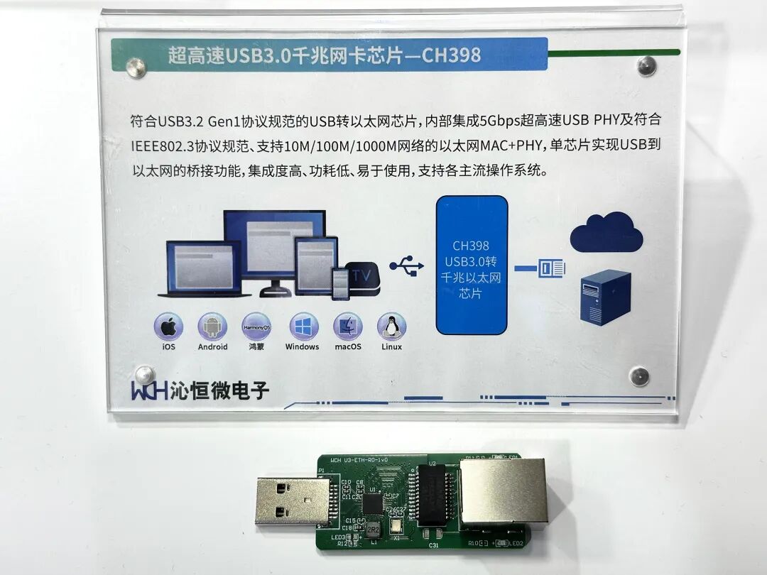 沁恒青稞RISC-V MCU/SoC及USB/Type-C/蓝牙/以太网接口芯片亮相慕展图32
