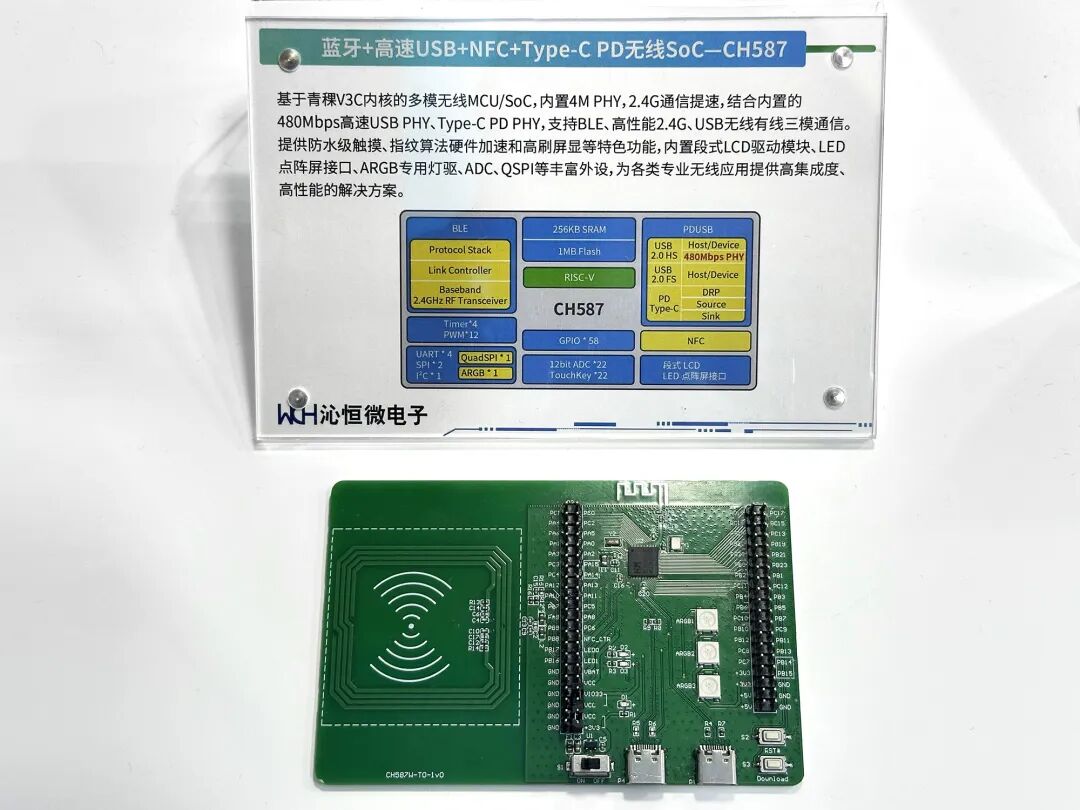 沁恒青稞RISC-V MCU/SoC及USB/Type-C/蓝牙/以太网接口芯片亮相慕展图49