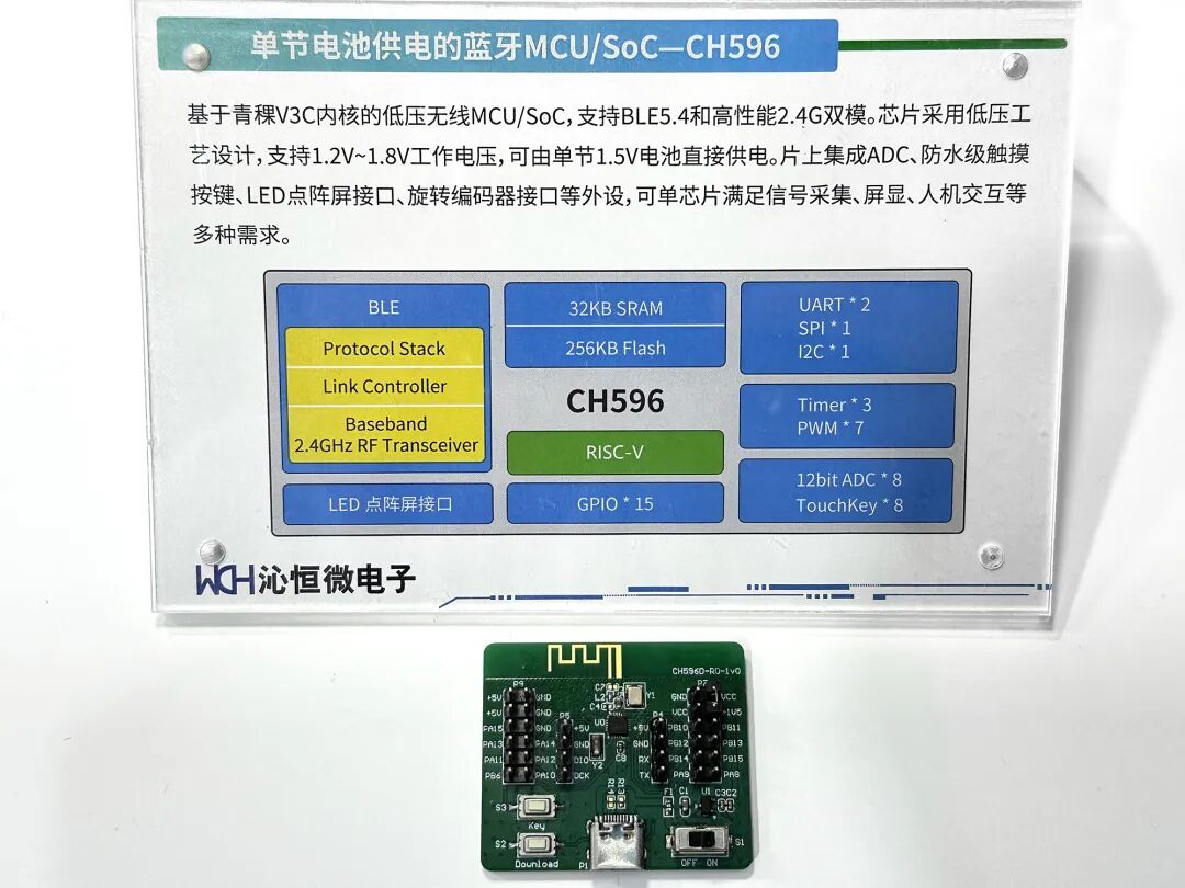 沁恒青稞RISC-V MCU/SoC及USB/Type-C/蓝牙/以太网接口芯片亮相慕展图51