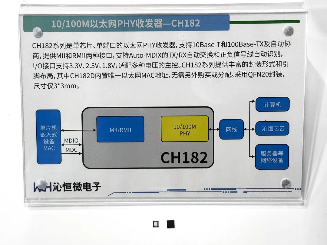 沁恒青稞RISC-V MCU/SoC及USB/Type-C/蓝牙/以太网接口芯片亮相慕展图64