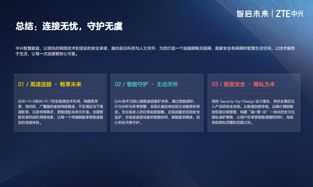 从路由器TOP3到摄像头白皮书，中兴的“后发争先”图11
