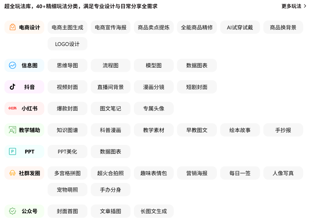 还在手动抠图？这款AI工具一键制作爆款封面，效率翻倍图2