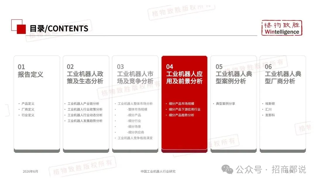 2026年中国工业机器人行业市场白皮书图29