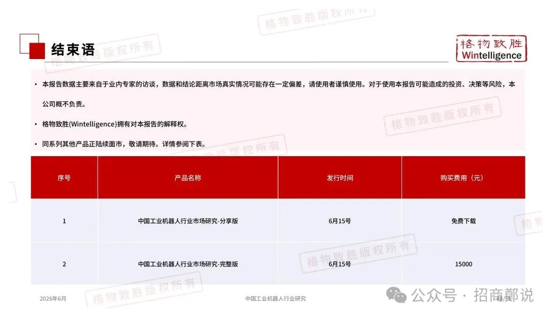 2026年中国工业机器人行业市场白皮书图65