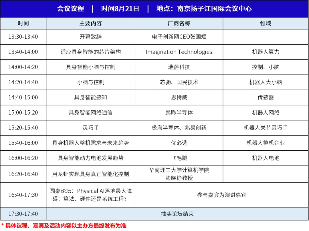 具身智能应用生态论坛报名开启 | Physical AI 如何走向产业闭环？图6
