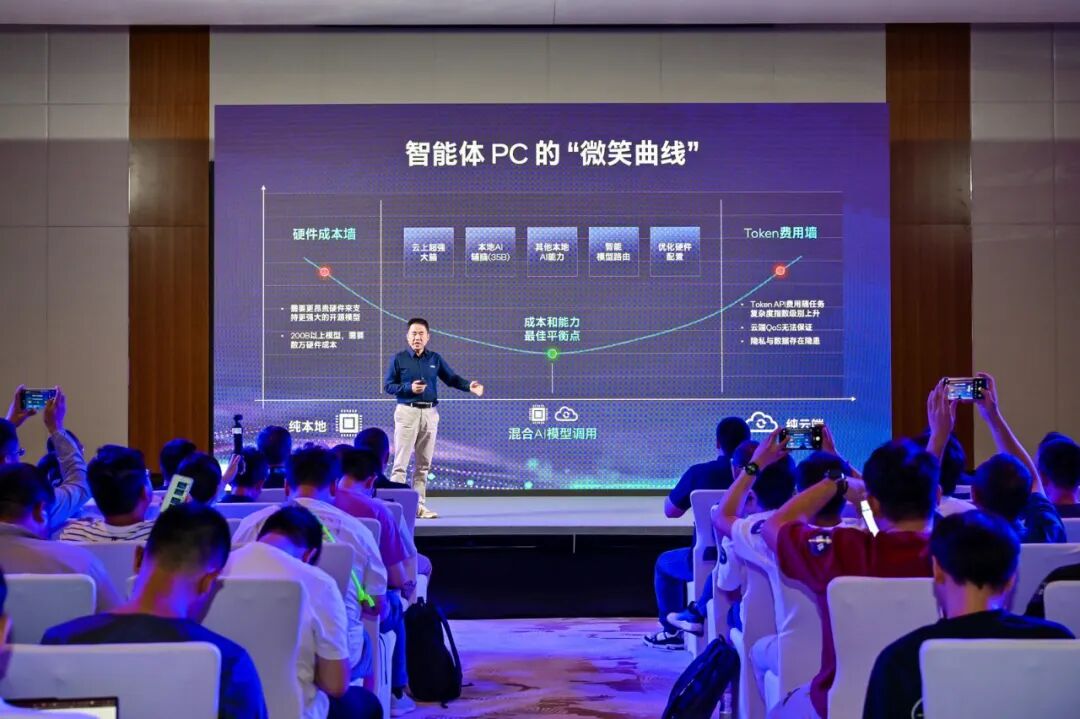 英特尔以微笑曲线诠释智能体PC价值,推动“人人可用”图5