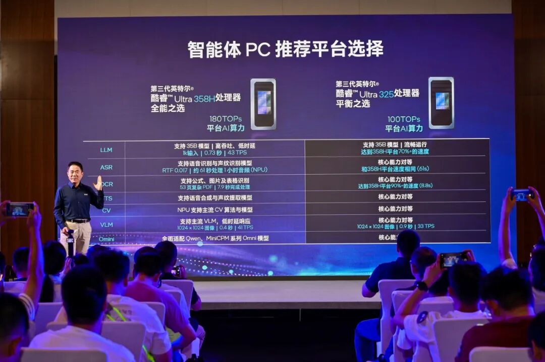 英特尔以微笑曲线诠释智能体PC价值,推动“人人可用”图7