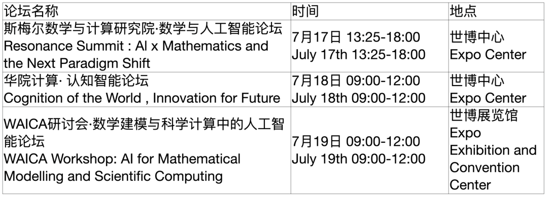征程赶超｜WAIC 2026理论突破：以数理双向赋能为钥，开启AI范式革新新征程图6