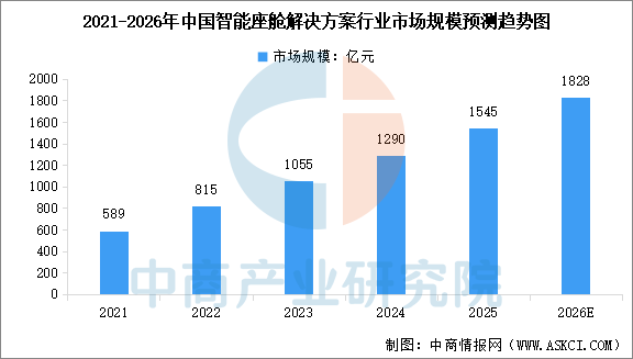 2026年中国柔性触觉传感器产业链图谱及投资布局分析图29