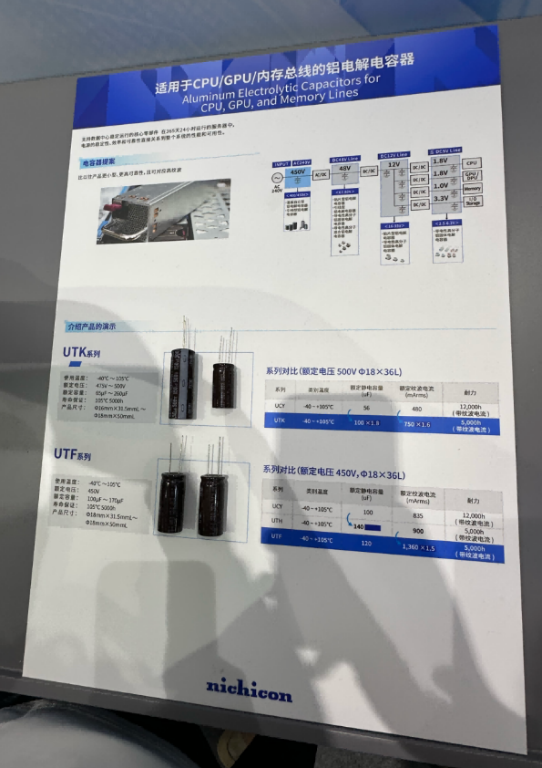 从车载电子到 AI 电源:尼吉康被动元件的技术进阶之路图1