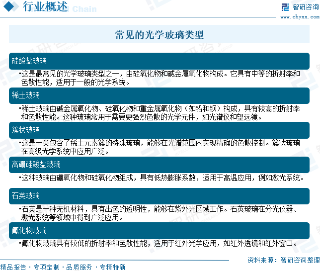 2026年中国光学玻璃加工行业市场规模、竞争格局及发展前景分析：智能手机产量稳步增长，推动行业需求持续扩张[图]图3