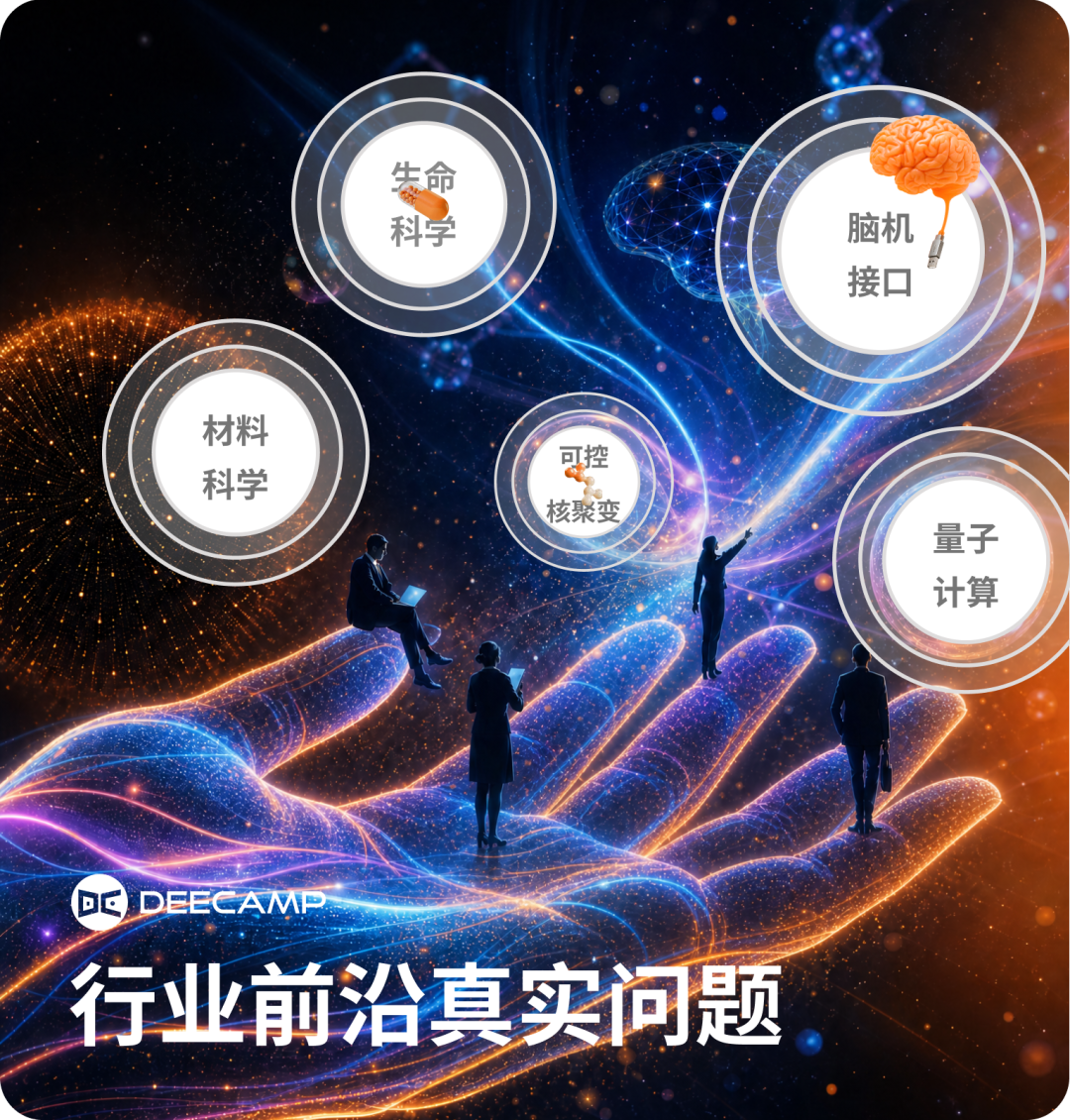GPU白嫖、真题实战、直发Offer——DeeCamp 2026 脑机接口实战营招募倒计时!图4