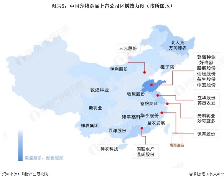 【最全】2026年宠物食品行业上市公司全方位对比(附业务布局汇总、业绩对比、业务规划等)图7