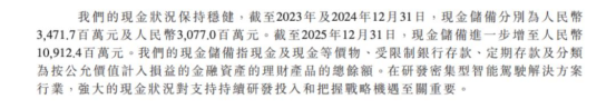 华为智驾最大对手,成功上市敲钟图7