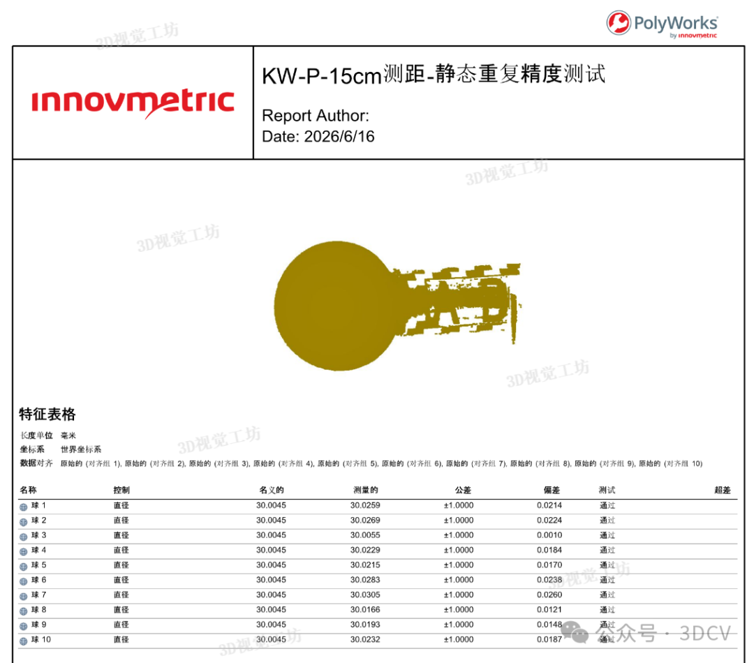 KW-P 3D相机&0.15m测距 | 静态重复性重建精度不超过0.025mm,测量误差不超过0.0260mm图4