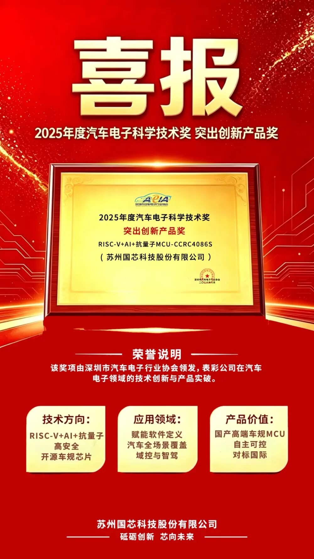 斩获 2025 年度汽车电子科学技术奖!国芯科技 AI MCU 重塑国产车规芯片标杆图1