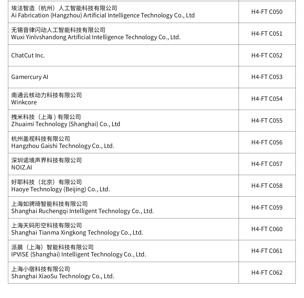 WAIC 2026参展企业名单公布！图8