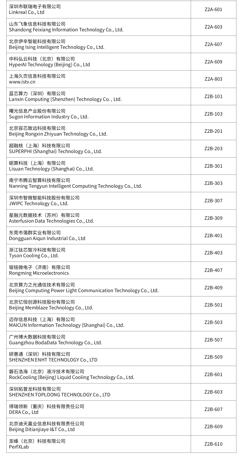 WAIC 2026参展企业名单公布！图11