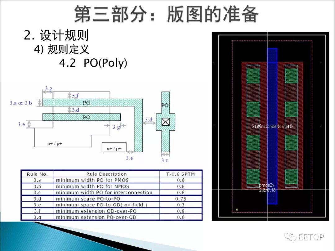 分享：IC模拟版图设计讲义图3
