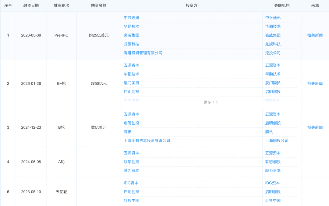 全球首款AI智能体手机,下周发布图5