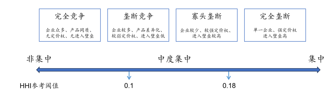 OpenAI最终能否盈利？图6